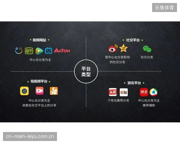 超40%的数字内容生产成本被技术协议分摊，赛事制作机构需重整线上流量分发流程